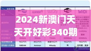 2024新澳门天天开好彩340期,适用计划解析方案_终极版10.378