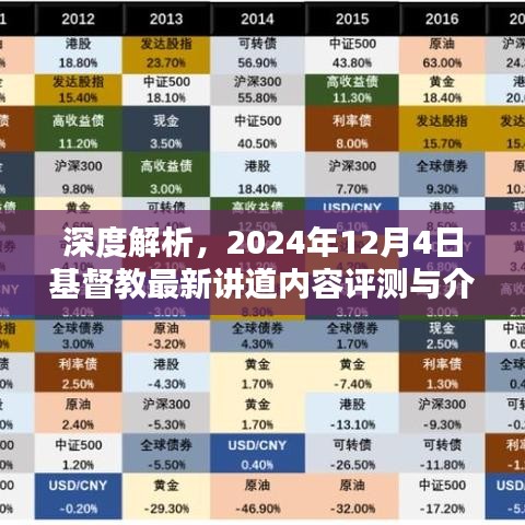 评测介绍，2024年12月4日基督教最新讲道内容深度解析