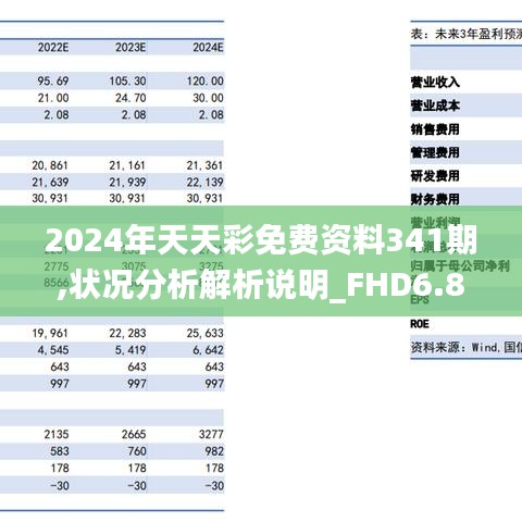 2024年天天彩免费资料341期,状况分析解析说明_FHD6.817