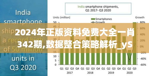 2024年正版资料免费大全一肖342期,数据整合策略解析_yShop5.969