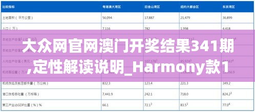 大众网官网澳门开奖结果341期,定性解读说明_Harmony款1.698