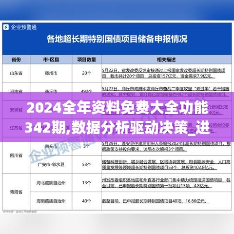 2024全年资料免费大全功能342期,数据分析驱动决策_进阶款6.637