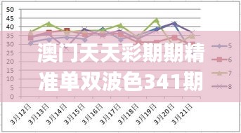 澳门天天彩期期精准单双波色341期,数据驱动分析解析_XR7.323