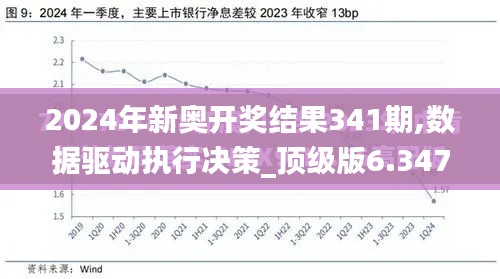 2024年新奥开奖结果341期,数据驱动执行决策_顶级版6.347