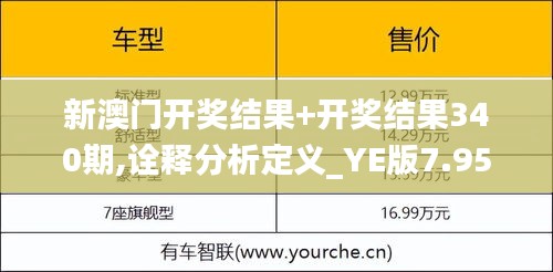 新澳门开奖结果+开奖结果340期,诠释分析定义_YE版7.957