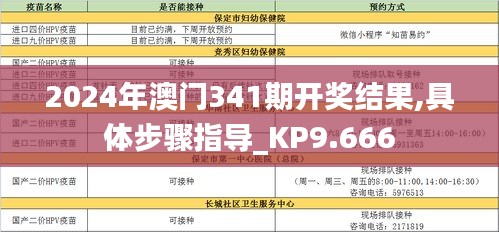 2024年澳门341期开奖结果,具体步骤指导_KP9.666