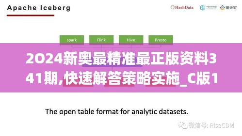 2O24新奥最精准最正版资料341期,快速解答策略实施_C版13.887