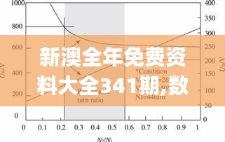 新澳全年免费资料大全341期,数据驱动计划解析_轻量版6.878