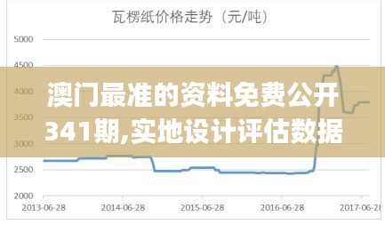 澳门最准的资料免费公开341期,实地设计评估数据_3D8.216