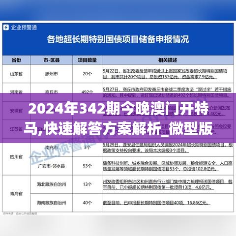 2024年342期今晚澳门开特马,快速解答方案解析_微型版8.239