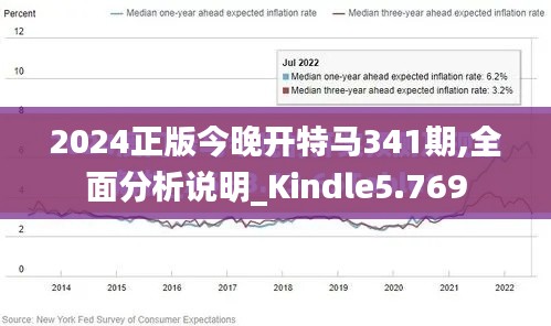 2024正版今晚开特马341期,全面分析说明_Kindle5.769