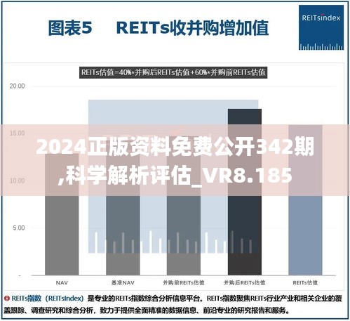 2024正版资料免费公开342期,科学解析评估_VR8.185