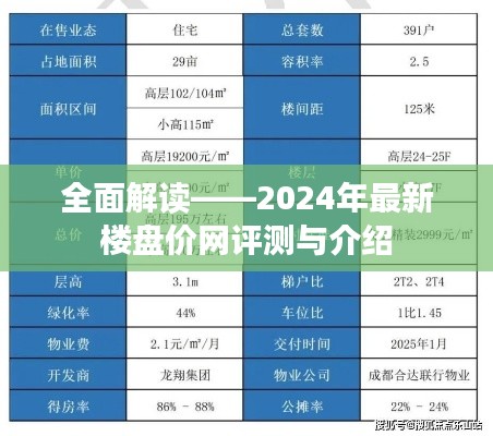 2024年最新楼盘价网全面评测与详细介绍