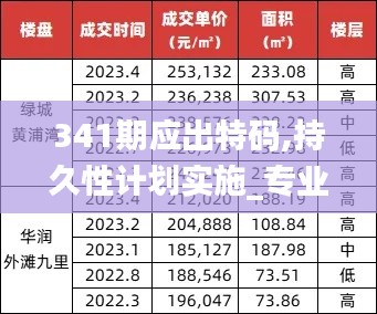 341期应出特码,持久性计划实施_专业款10.284