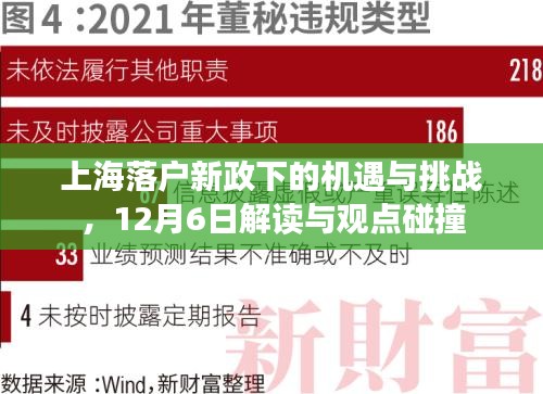 上海落户新政下的机遇与挑战，深度解读与观点碰撞（12月6日）