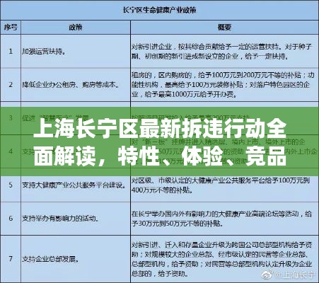 上海长宁区最新拆违行动深度解析，特性、体验、竞品对比及用户洞察