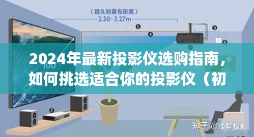 2024年最新投影仪选购攻略，初学者与进阶用户如何挑选适合自己的投影仪