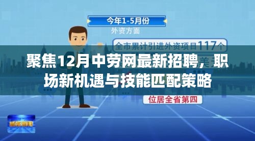 聚焦12月中劳网最新招聘，职场新机遇与技能匹配策略探讨