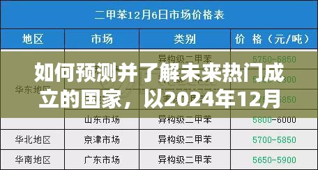 以2024年视角预测并解析未来热门国家的崛起之路，瞄准未来国家成立趋势的洞察与解析