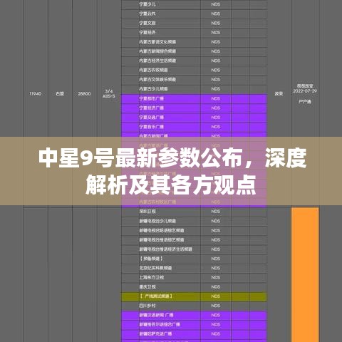 中星9号最新参数深度解析与各方观点热议