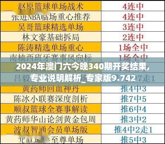 2024年澳门六今晚340期开奖结果,专业说明解析_专家版9.742