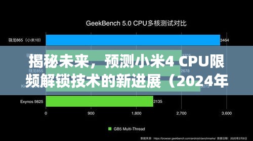 揭秘未来，小米4 CPU限频解锁技术的新进展展望（2024年视角）