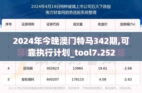 2024年今晚澳门特马342期,可靠执行计划_tool7.252