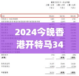 2024今晚香港开特马342期,前沿评估说明_尊享款7.903