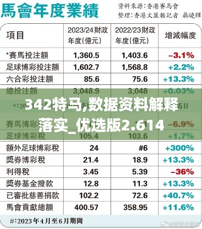 342特马,数据资料解释落实_优选版2.614