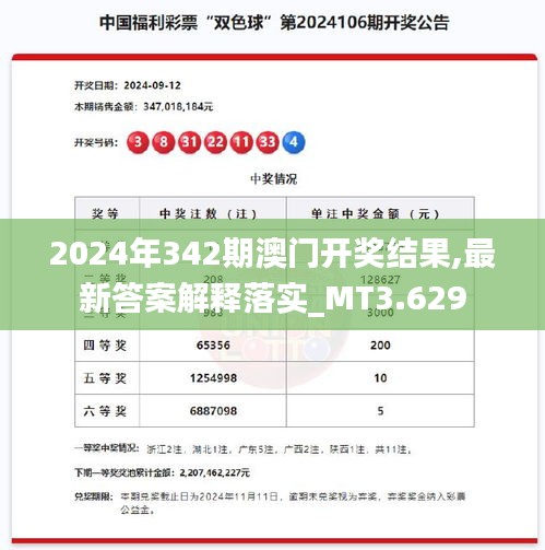 2024年342期澳门开奖结果,最新答案解释落实_MT3.629