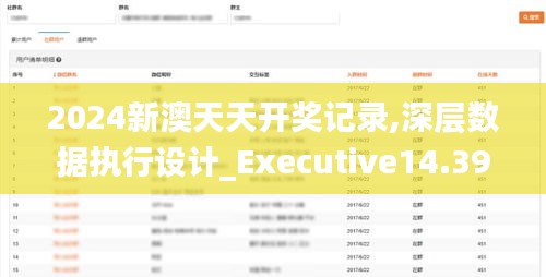 2024新澳天天开奖记录,深层数据执行设计_Executive14.390