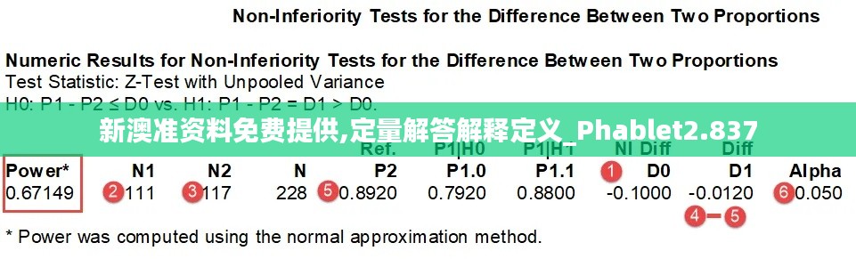 新澳准资料免费提供,定量解答解释定义_Phablet2.837