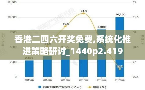 香港二四六开奖免费,系统化推进策略研讨_1440p2.419