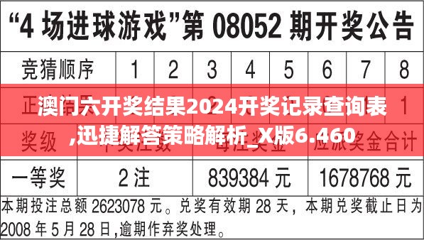 澳门六开奖结果2024开奖记录查询表,迅捷解答策略解析_X版6.460