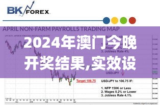 2024年澳门今晚开奖结果,实效设计方案_V6.136