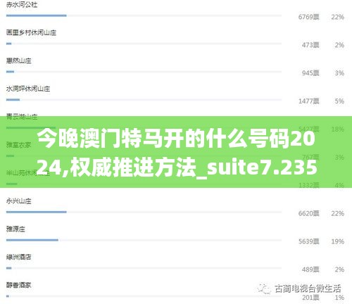 今晚澳门特马开的什么号码2024,权威推进方法_suite7.235