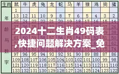 2024十二生肖49码表,快捷问题解决方案_免费版6.384