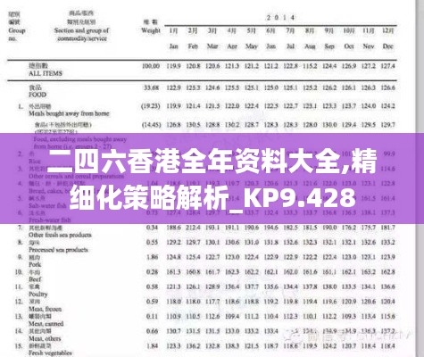 二四六香港全年资料大全,精细化策略解析_KP9.428