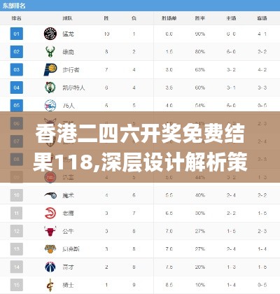 香港二四六开奖免费结果118,深层设计解析策略_MT8.103