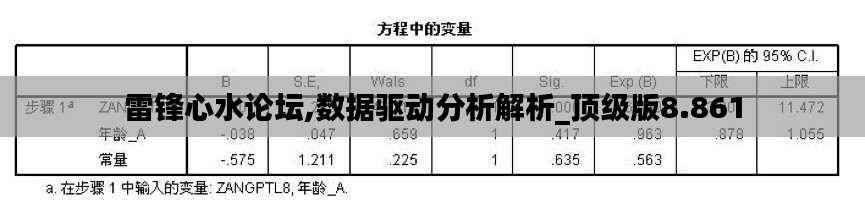 雷锋心水论坛,数据驱动分析解析_顶级版8.861