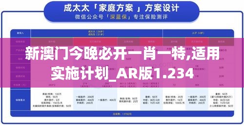 新澳门今晚必开一肖一特,适用实施计划_AR版1.234