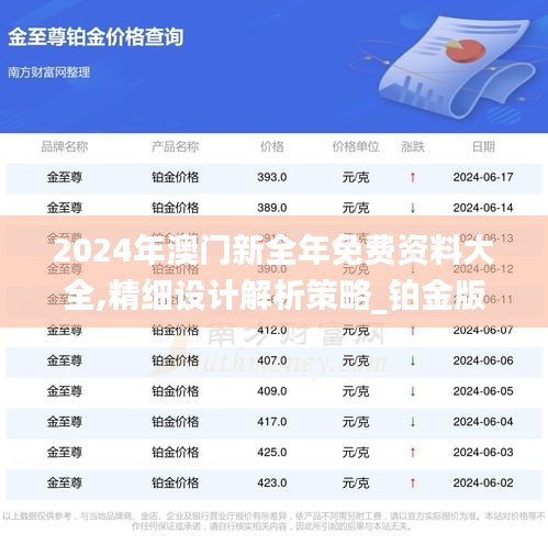 2024年澳门新全年免费资料大全,精细设计解析策略_铂金版6.190