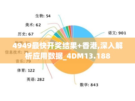 4949最快开奖结果+香港,深入解析应用数据_4DM13.188