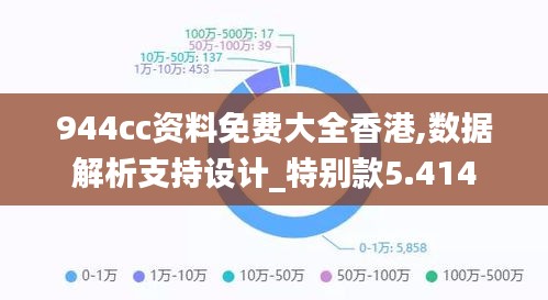 944cc资料免费大全香港,数据解析支持设计_特别款5.414