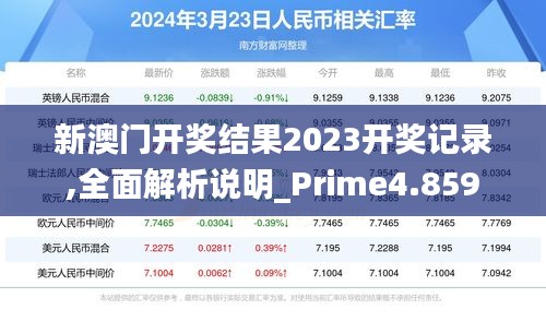 新澳门开奖结果2023开奖记录,全面解析说明_Prime4.859