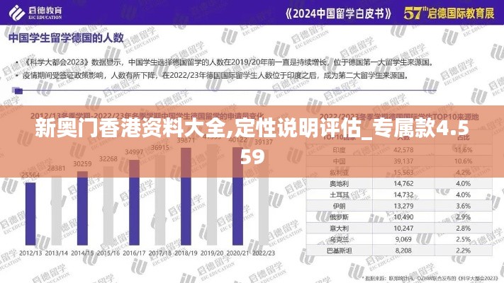 新奥门香港资料大全,定性说明评估_专属款4.559