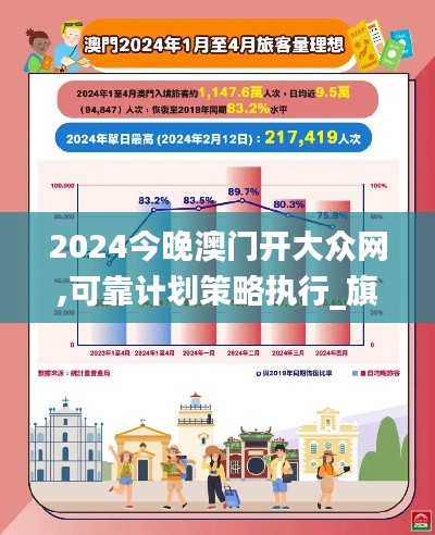 2024今晚澳门开大众网,可靠计划策略执行_旗舰版1.427