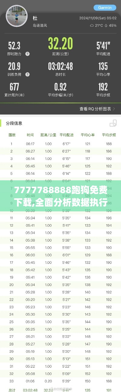 7777788888跑狗免费下载,全面分析数据执行_高级版1.963