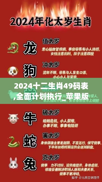 2024十二生肖49码表,全面计划执行_苹果版2.459