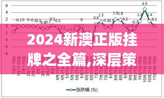 2024新澳正版挂牌之全篇,深层策略数据执行_标准版4.775